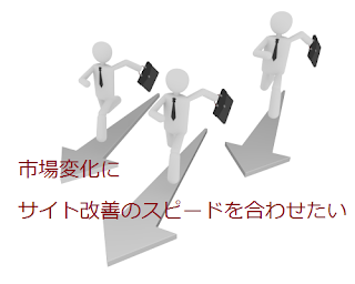 市場変化にサイト改善のスピードを合わせたい