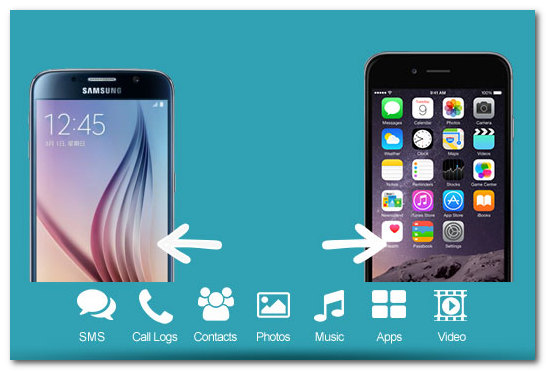 syncios samsung data transfer syncios samsung data transfer