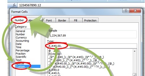 Cara Membuat Tampilan Bilangan Dalam Satuan Ribuan Jutaan Atau Milyar Di Excel