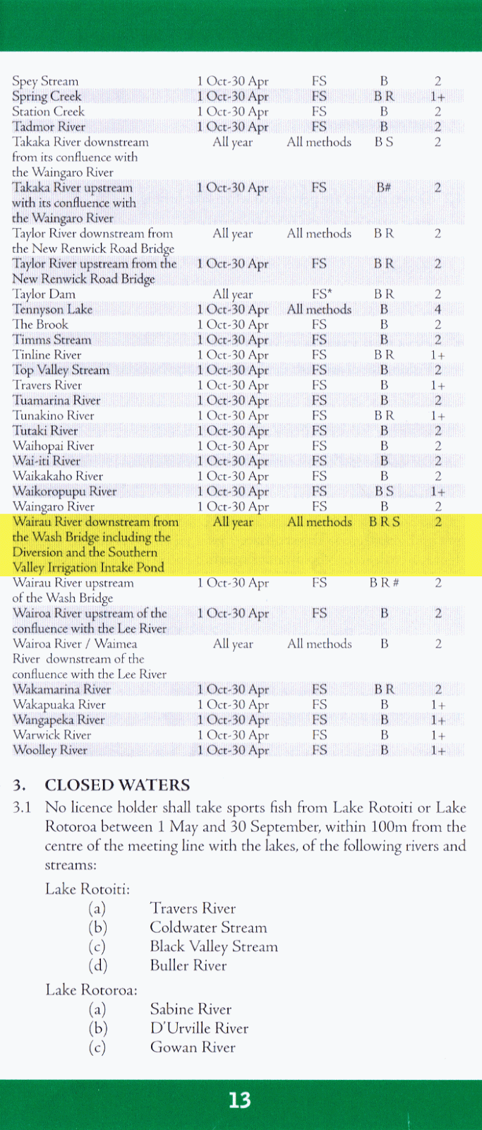 fishingnews.co.nz Clarification of Fish & Game’s current salmon fishing rules for Marlborough