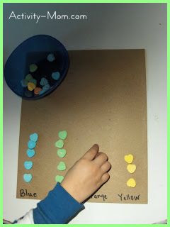 candy bar graph