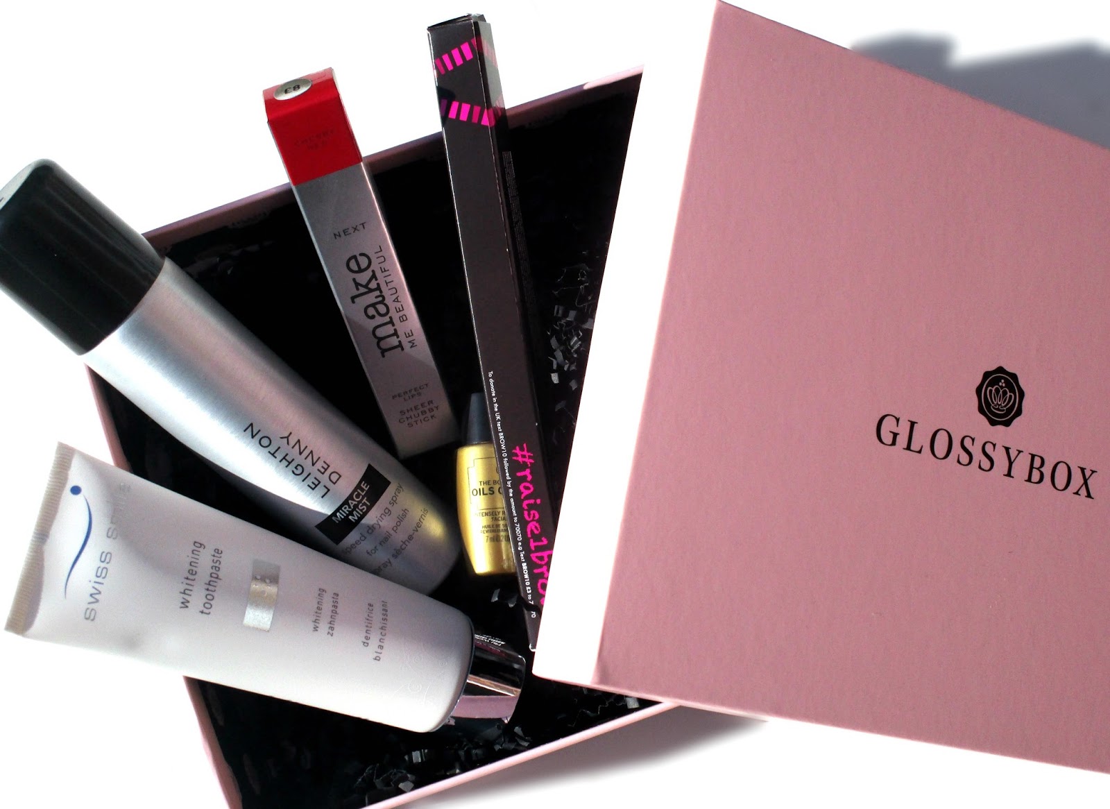 HaySparkle April Glossybox Review ♥
