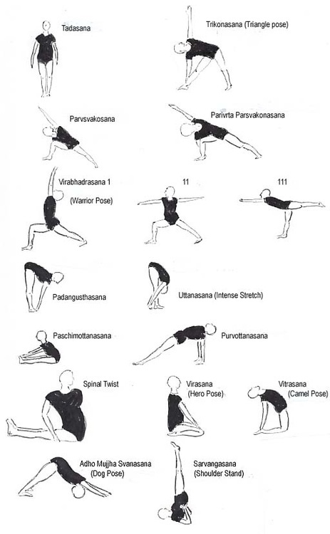 Beginner Yoga Routine Chart | myideasbedroom.com