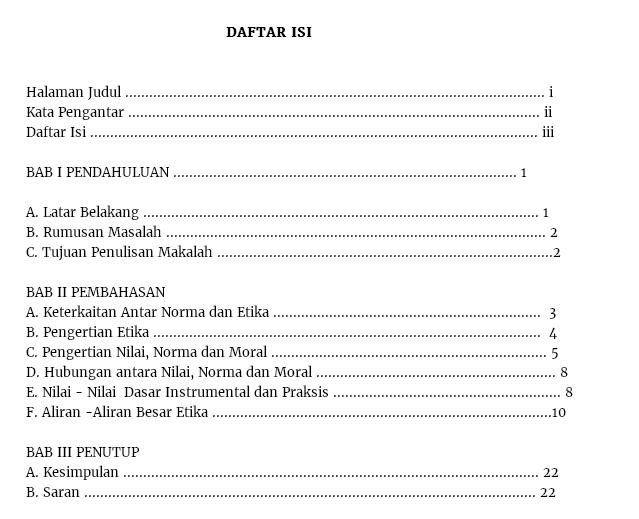 Contoh Daftar Isi