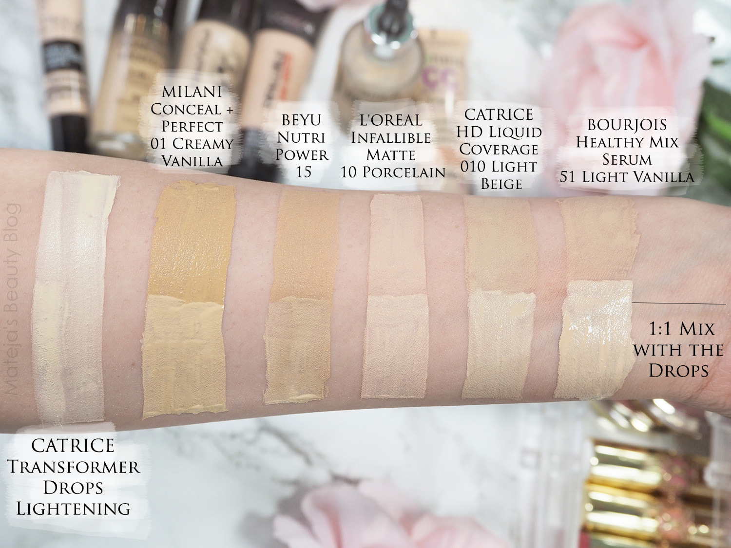 catrice drop foundation