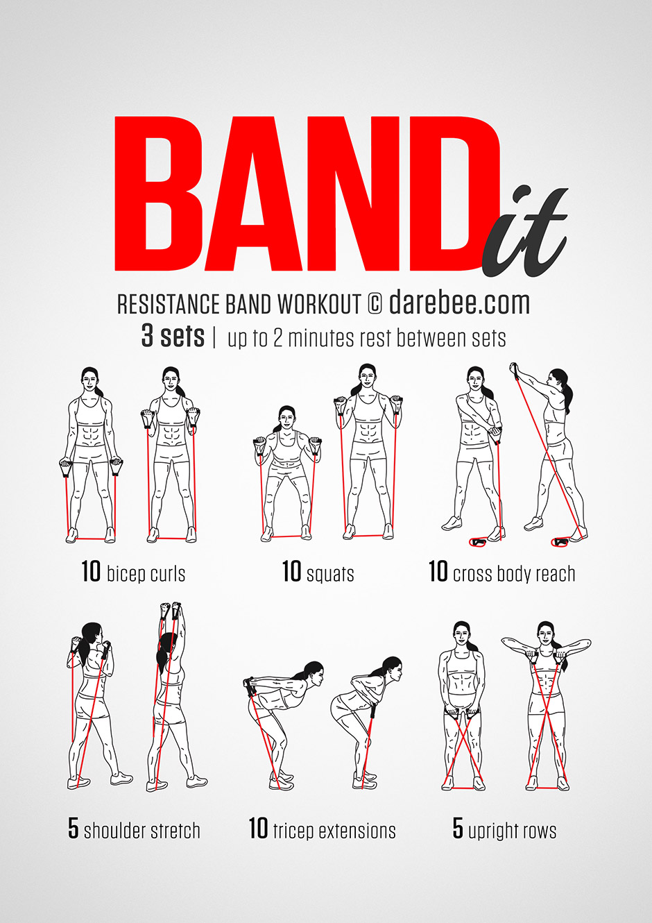 Thermopylae OCR Band Workout Upper Body And Core Thermopylae OCR Band Workout Upper Body And Core