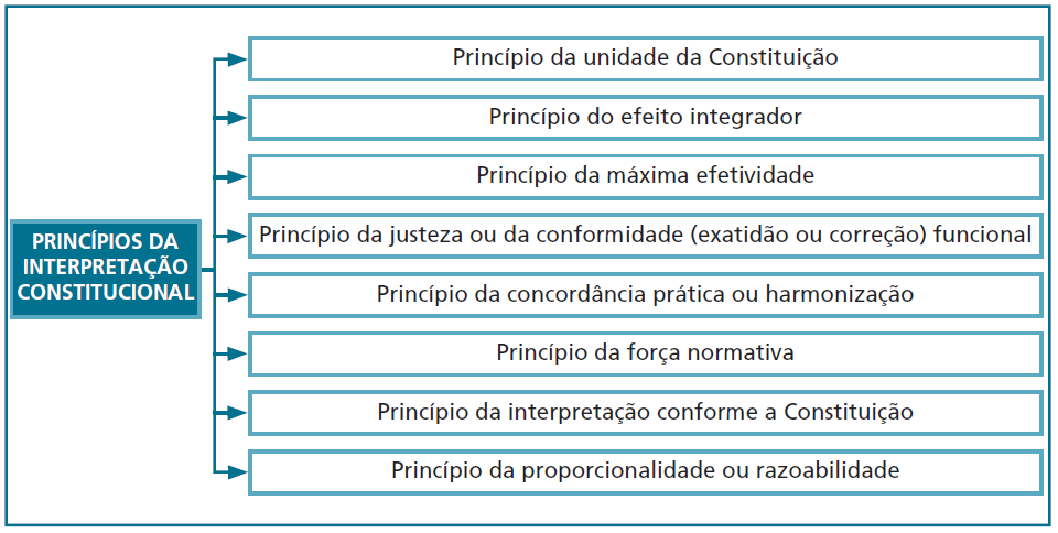 Por que a ética é importante para a sua empresa? Por que a ética é importante para a sua empresa?