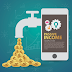 Earn Money By Passive Income That Will Make You Money