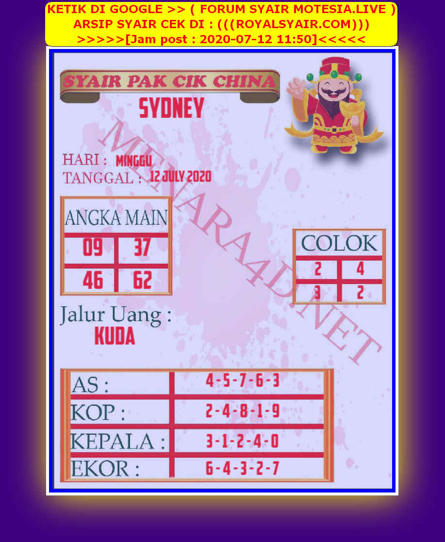 PREDIKSI ATIRAL