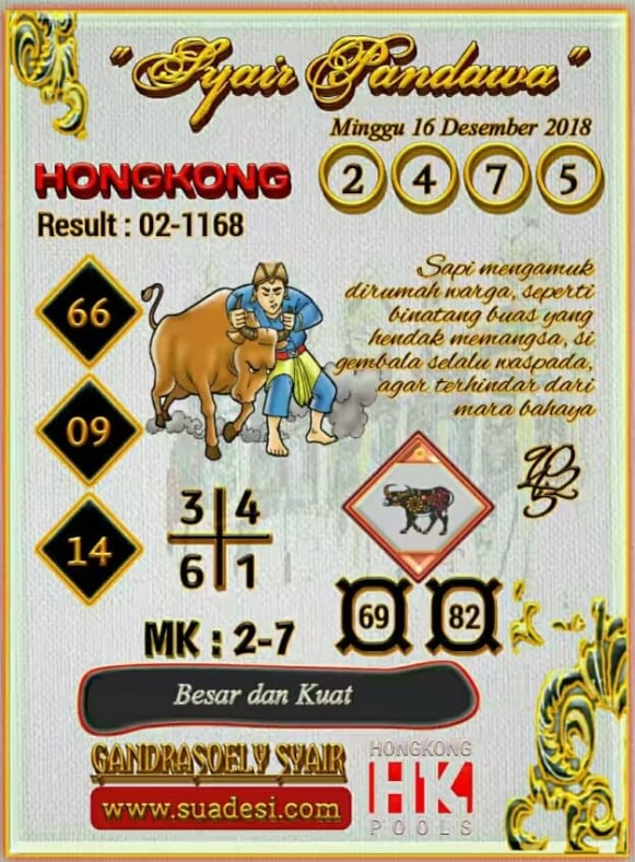 Angka Keluar Hongkong Hari Ini 16 Desember 2018 Livesia