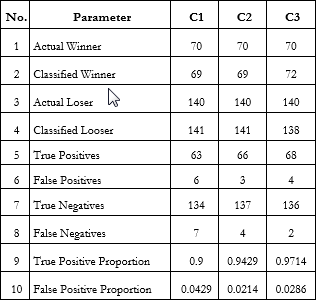 Prediksi jaringan saraf forex