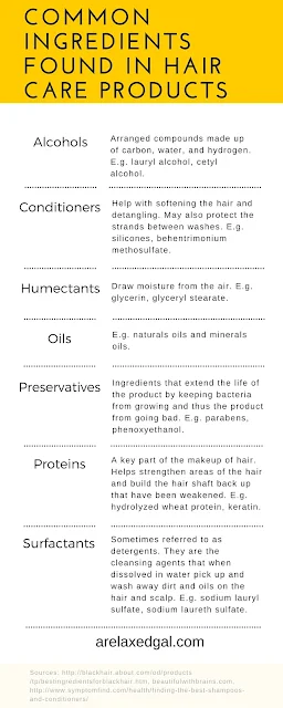 A breakdown of the common types of ingredients found in hair care products. | arelaxedgal.com
