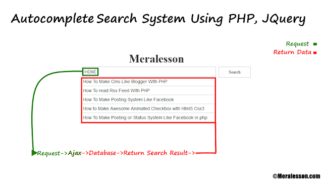 Autocomplete Search System Using PHP, JQuery