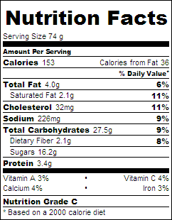 Nutritional facts table for my homemade white whole wheat blueberry muffin recipe