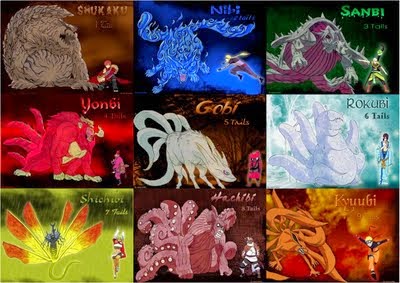 Foto 9 Jinchuriki & 9 Bijuu | INFORMASI MENARIK 2019