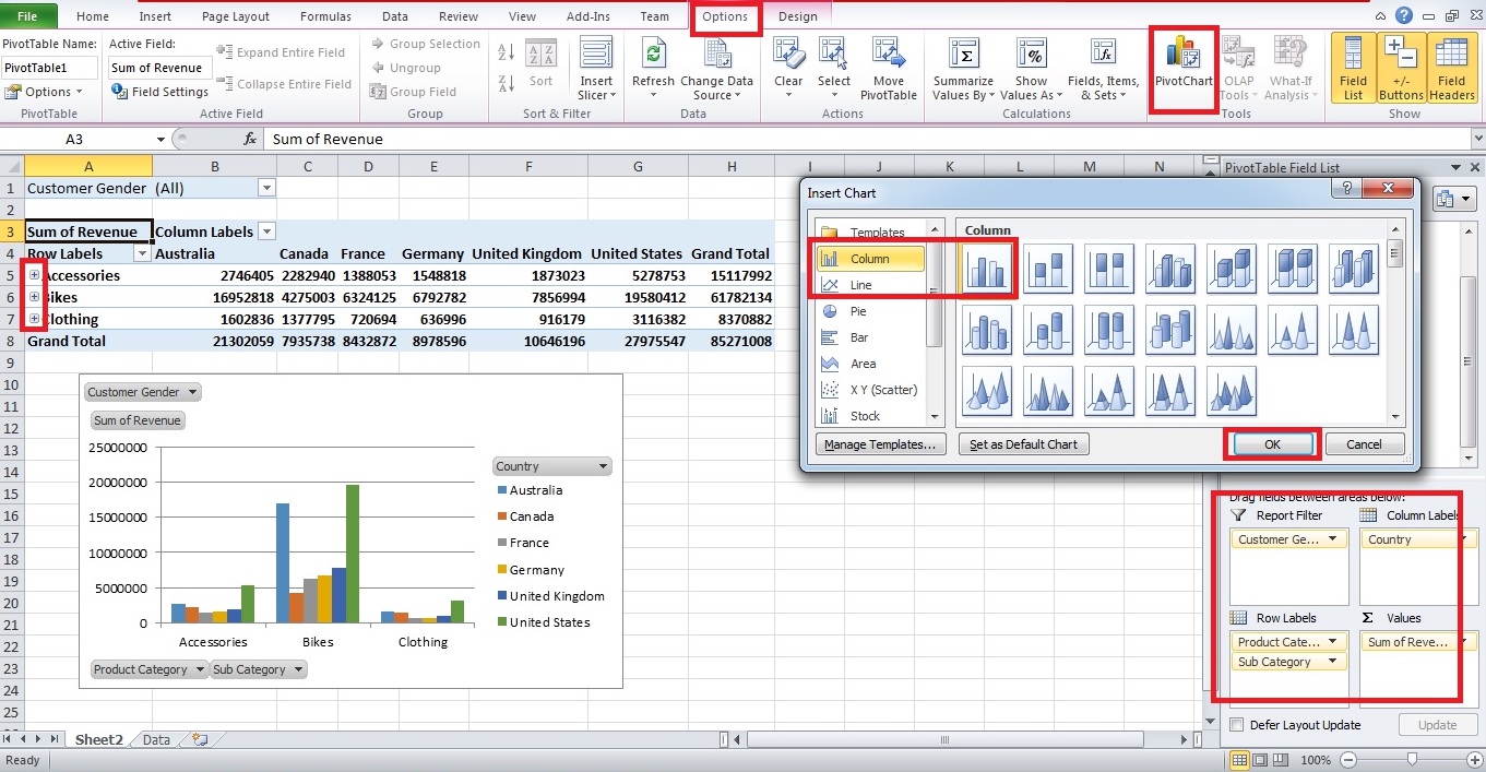 How Far You Can Go!!!: Basic Data Analysis in Excel: Charts and Tables