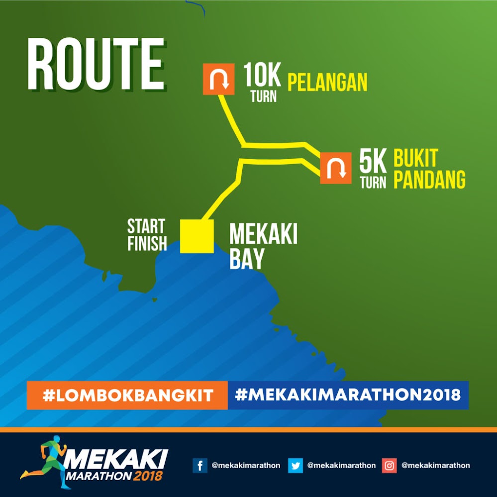 Rute Blibli Mekaki Marathon • 2018 Blibli Mekaki Marathon • 2018 Rute