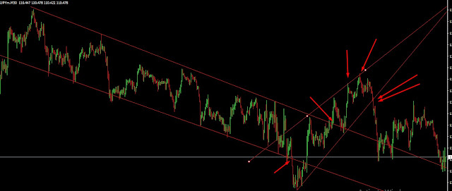BREAKOUT TRADINGS BREAKOUT TRADINGS