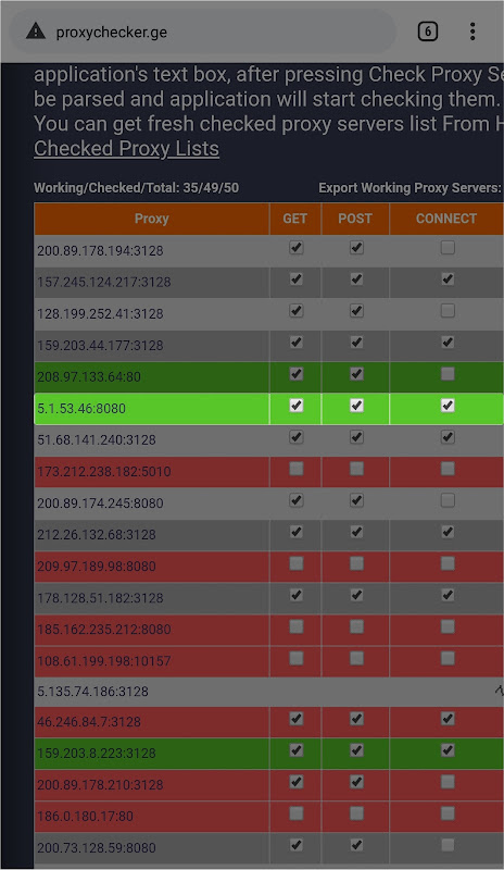 Contentisi - Proxy List Checked Contentisi - Proxy List Checked