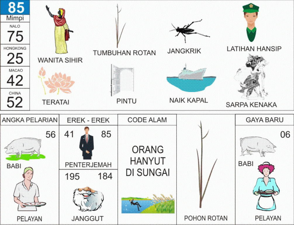 prediksi singapura bandar togel terpercaya