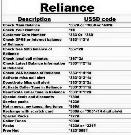 april-2013-best-posts