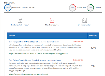 Check Copy Paste Postingan atau Artikel Blog.png Check Copy Paste Postingan atau Artikel Blog.png