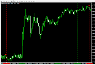 Elite options binary
