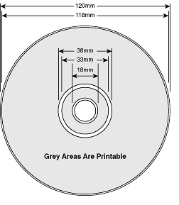 Максимальный размер cd. Размер двд диска в мм. Размер CD диска. Диаметр CD диска. Диаметр диска DVD.