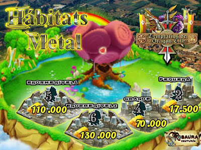 Nova Habitat Metálico Nova Habitat Metálico