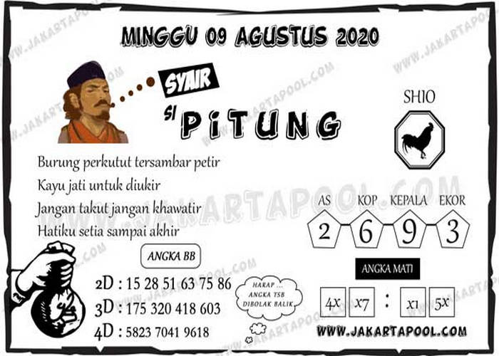 forum syair hk Meloditogel