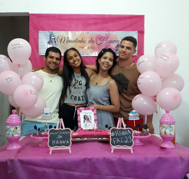 Sobre meu aniversário