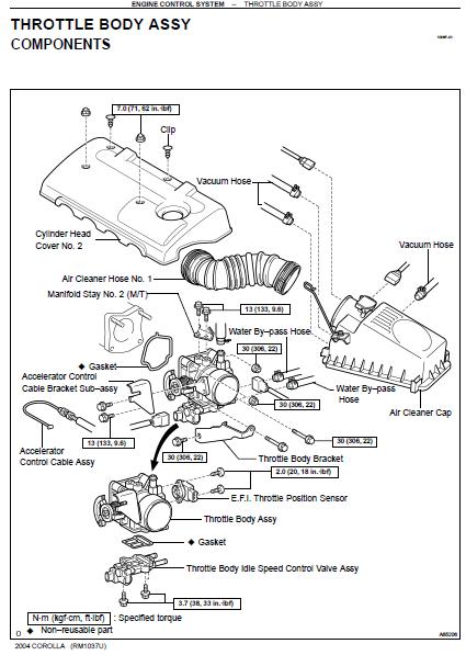 2000 toyota corolla service repair manual #3