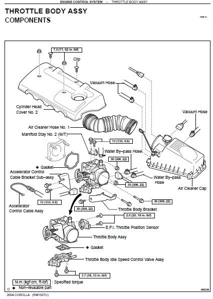 repair-manuals: Toyota Corolla 2004 Repair Manual 2000 jaguar s type fuse box 