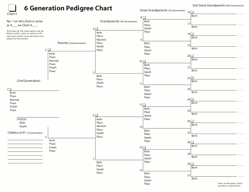 6 Generation Pedigree Chart Example