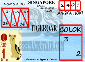 PREDIKSI togel singapura