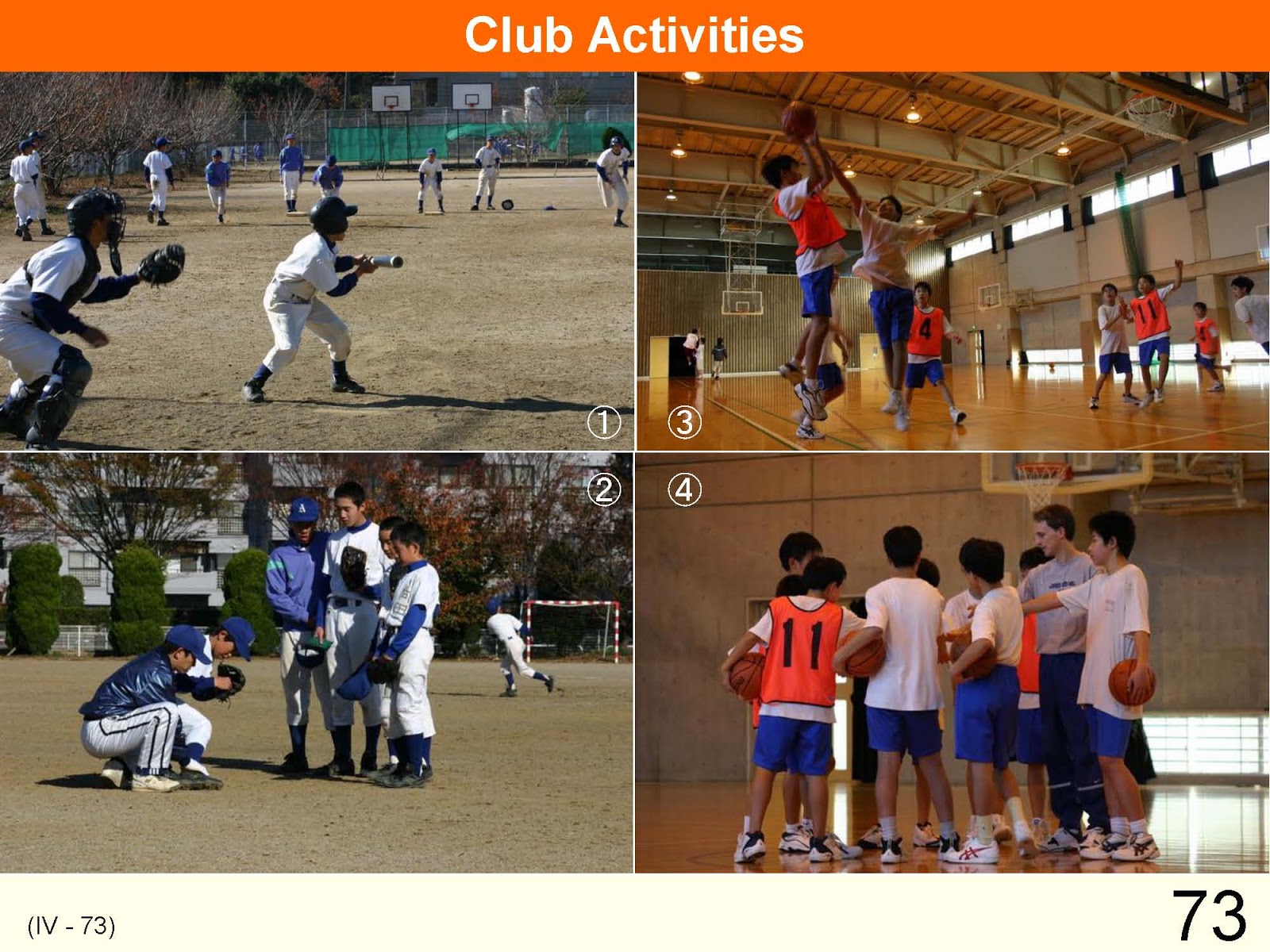 التربويون الجدد أنشطة النوادى المدرسية فى اليابان Activities of school