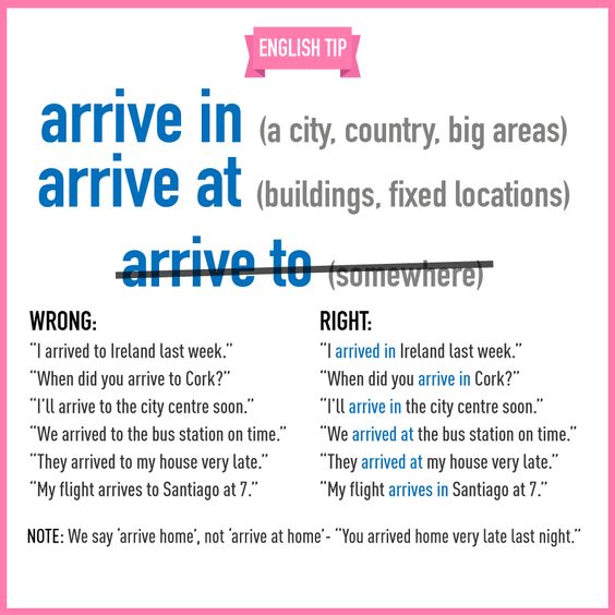 ARRIVE VS GET visual data 8