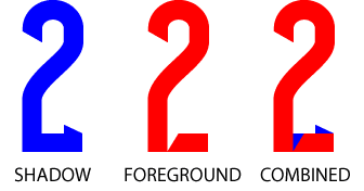 How to use the numbers in the Adidas World Cup 2014 font