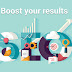 What is a reasonably positive ROI a company should expect from SEO?