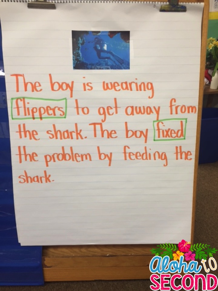 Aloha to Second Shared Reading and Writing