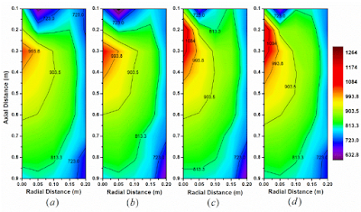 Temperature-contours-with-the-addition-of-alumina-nanoparticles-suspensions-of-various.png