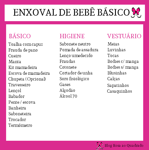 Lista De Enxoval De Bebê Simples E Barato Para Imprimir - Cultura Notícias