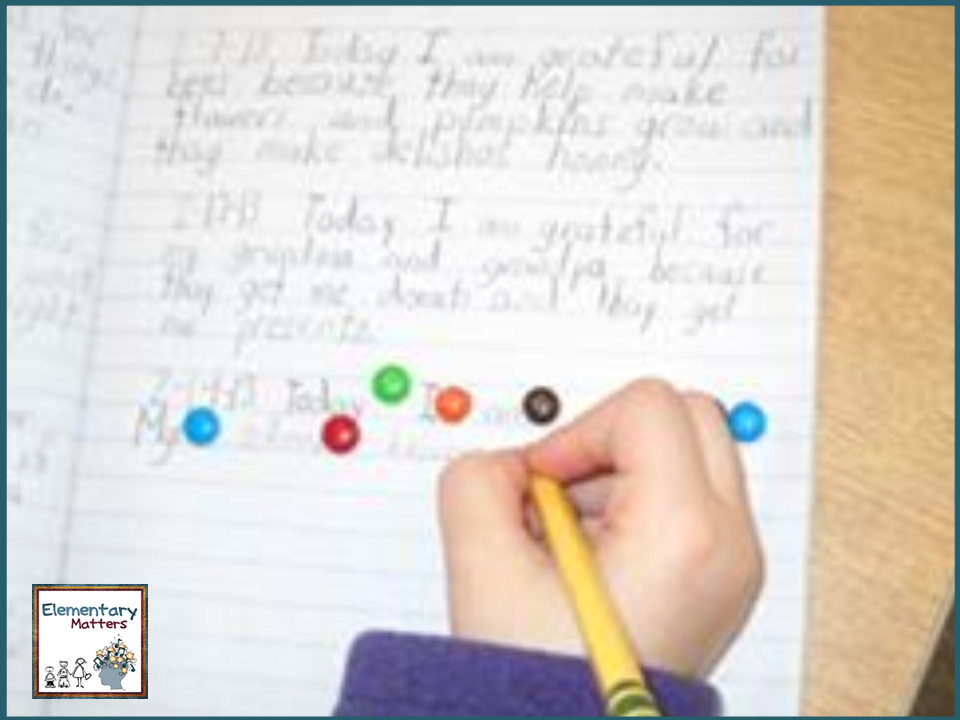 10 Tips for Helping Learning Stick: Ten research based strategies for helping children learn.