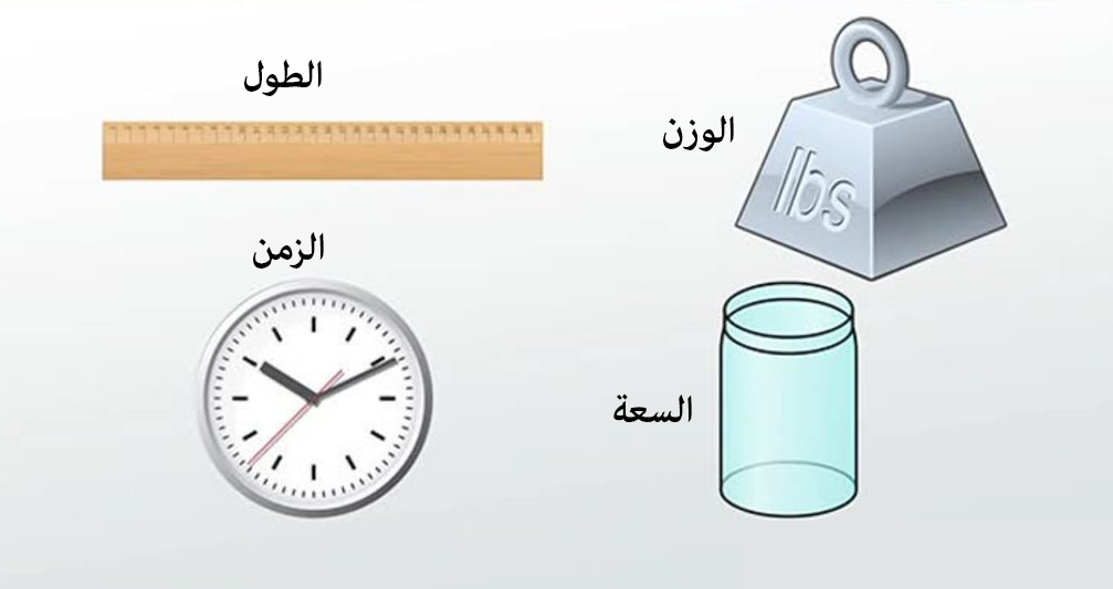 اي مما يلي يقدر قياسه باستعمال الملتر