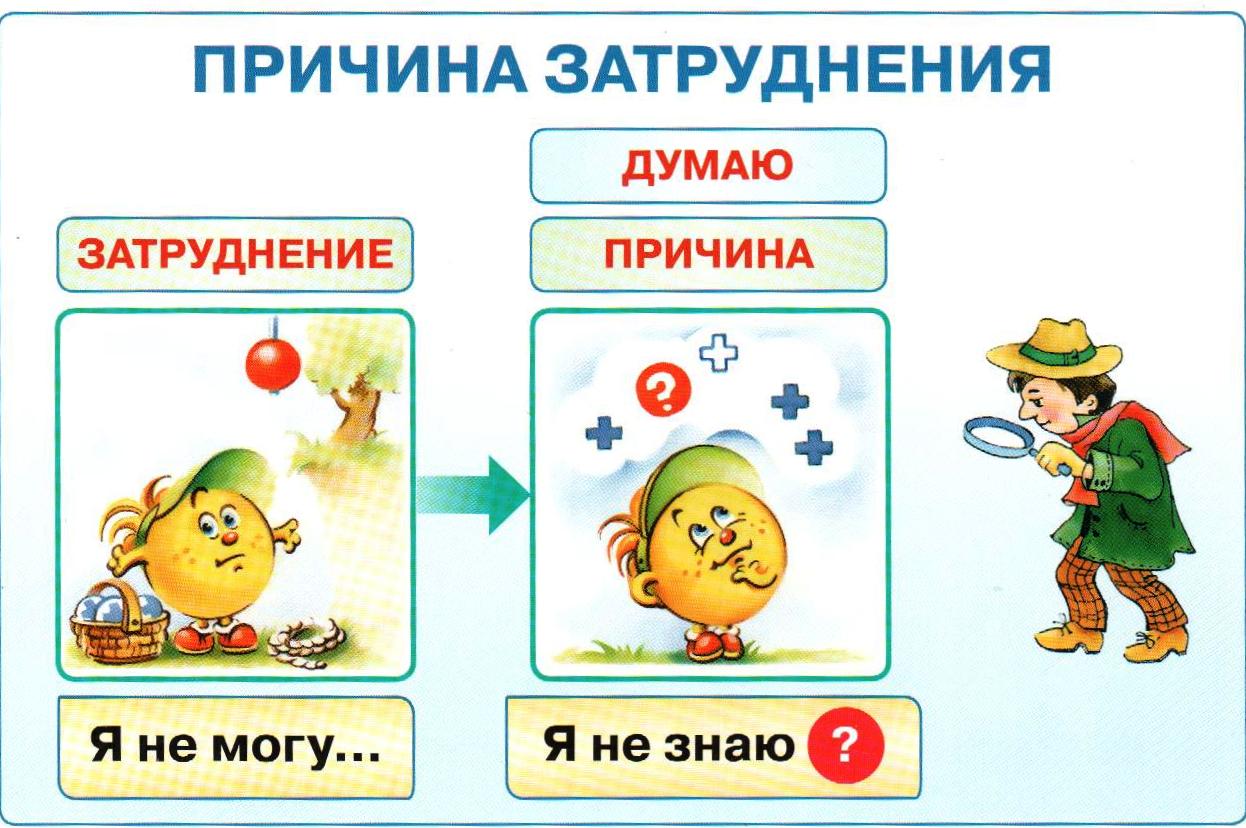 надпредметный курс мир деятельности. урок помощник мир деятельности. мир деятельности 1 класс карточки. мир деятельности 7 класс. мир деятельности 7 класс.