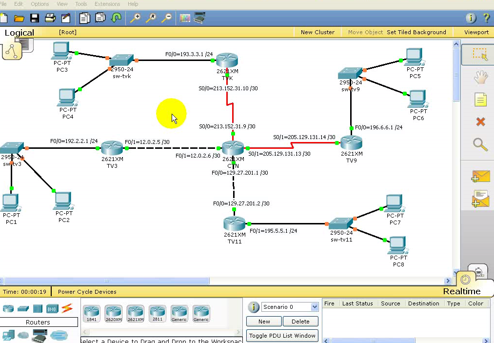 Static route to many router of Cisco - IT4U