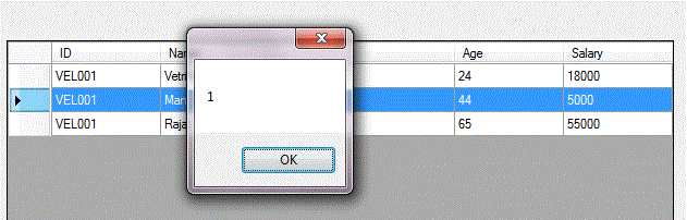 Ask c sharp c datagridview rowindex