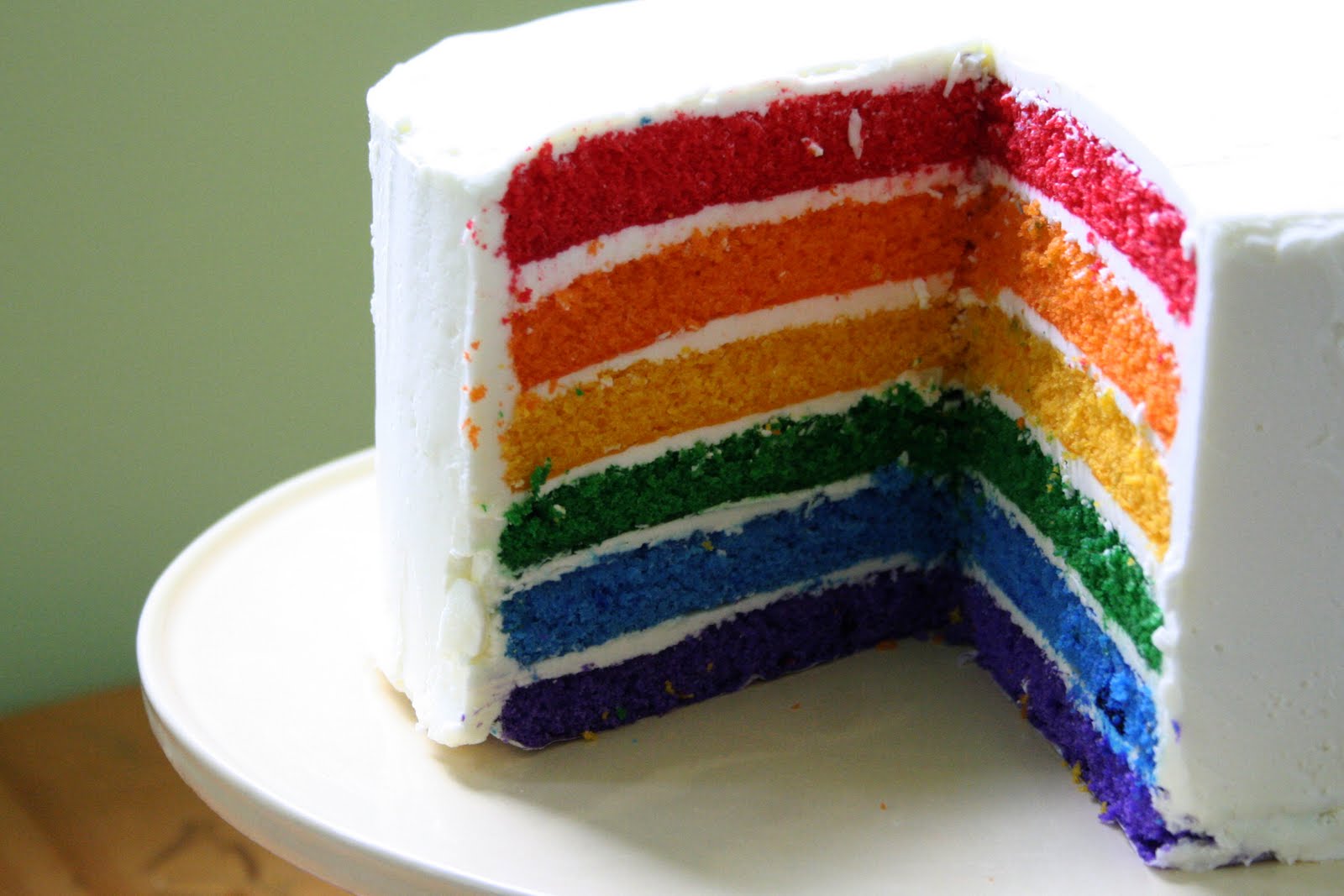 Resep Rainbow Cake Kue Pelangi Resep Masakan Ta Resep Rainbow Cake Kue Pelangi Resep Masakan Ta
