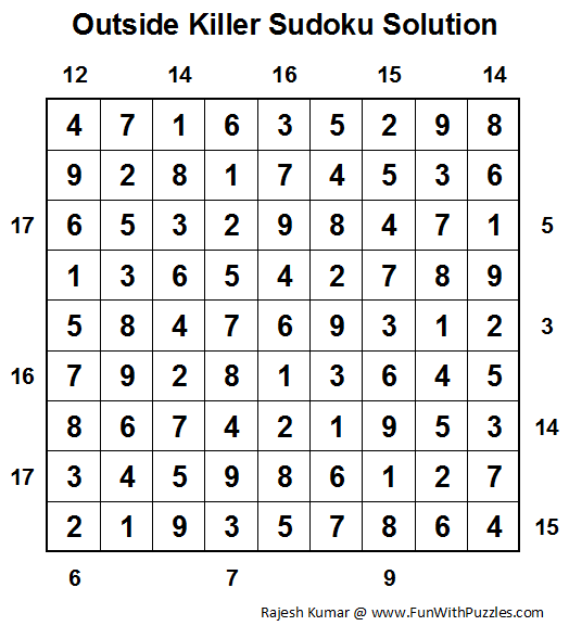 Snowflake Sudoku (Fun With Sudoku 10)Fun With Puzzles