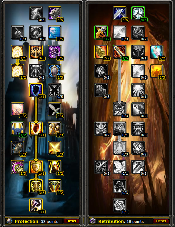 Related image of Wotlk Paladin Prot Guide.